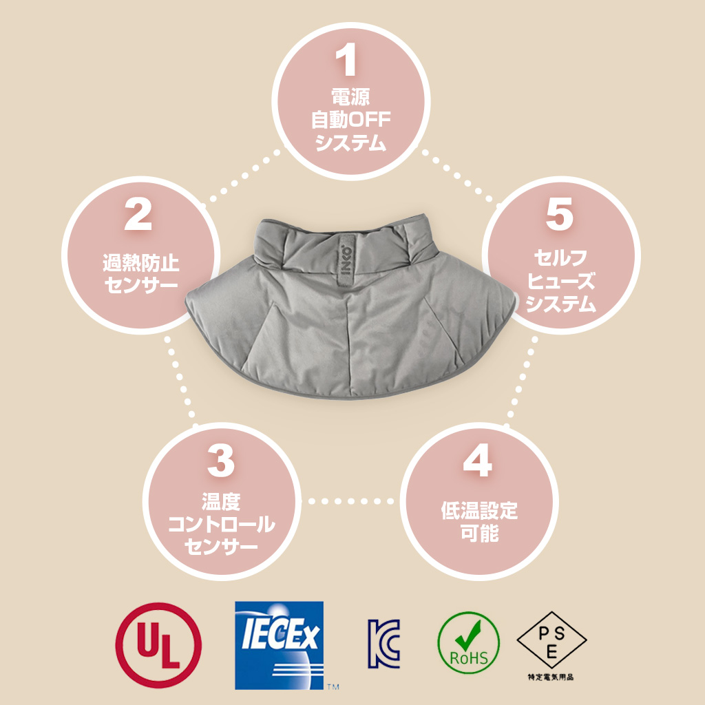 日本テレビで紹介！】INKO [インクで温める] 遠赤外線ネック