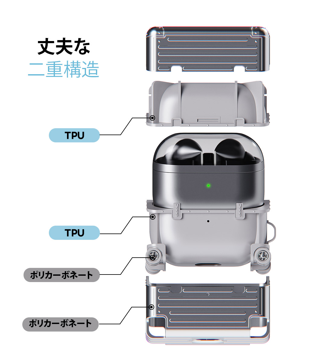Galaxy Buds3/Buds3 Pro キャリーケース [ カラビナ付き 耐衝撃性 スピーカーホール LED表示対応 ] |  | 08