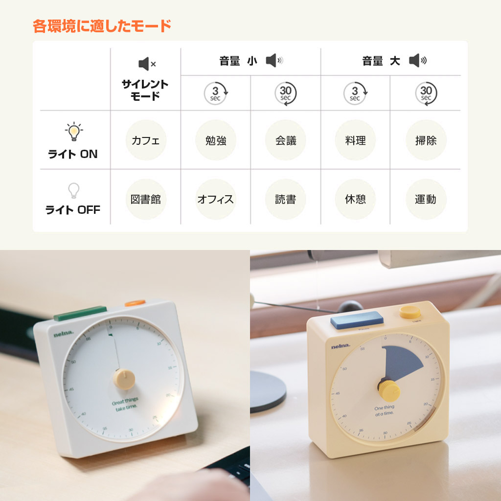 Nelna フォーカスオン タイマー 見える集中タイマー |  | 05
