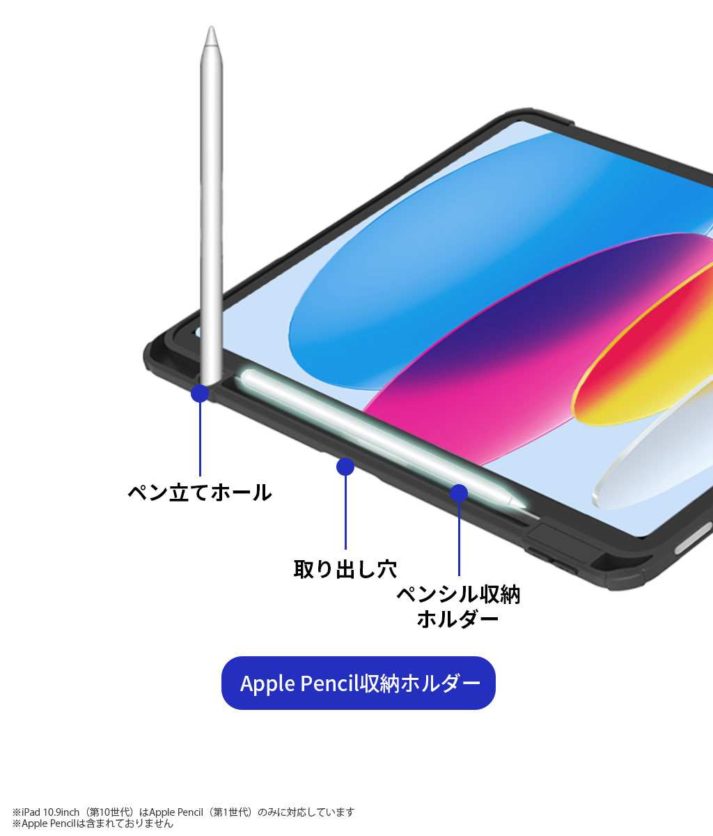 TF7 4Way クリア Yカバー for iPad 10.9 ipad 第10世代 10.9インチ用