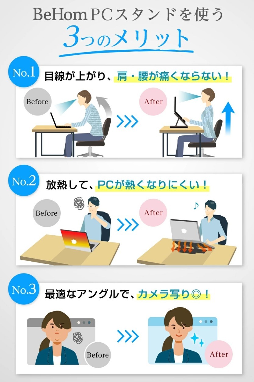 ノートパソコンスタンド パソコンスタンド 縦置き pcスタンド 折りたたみ スマホスタンド 寝ながら おしゃれ ラップトップスタンド タイピング ゲーミング