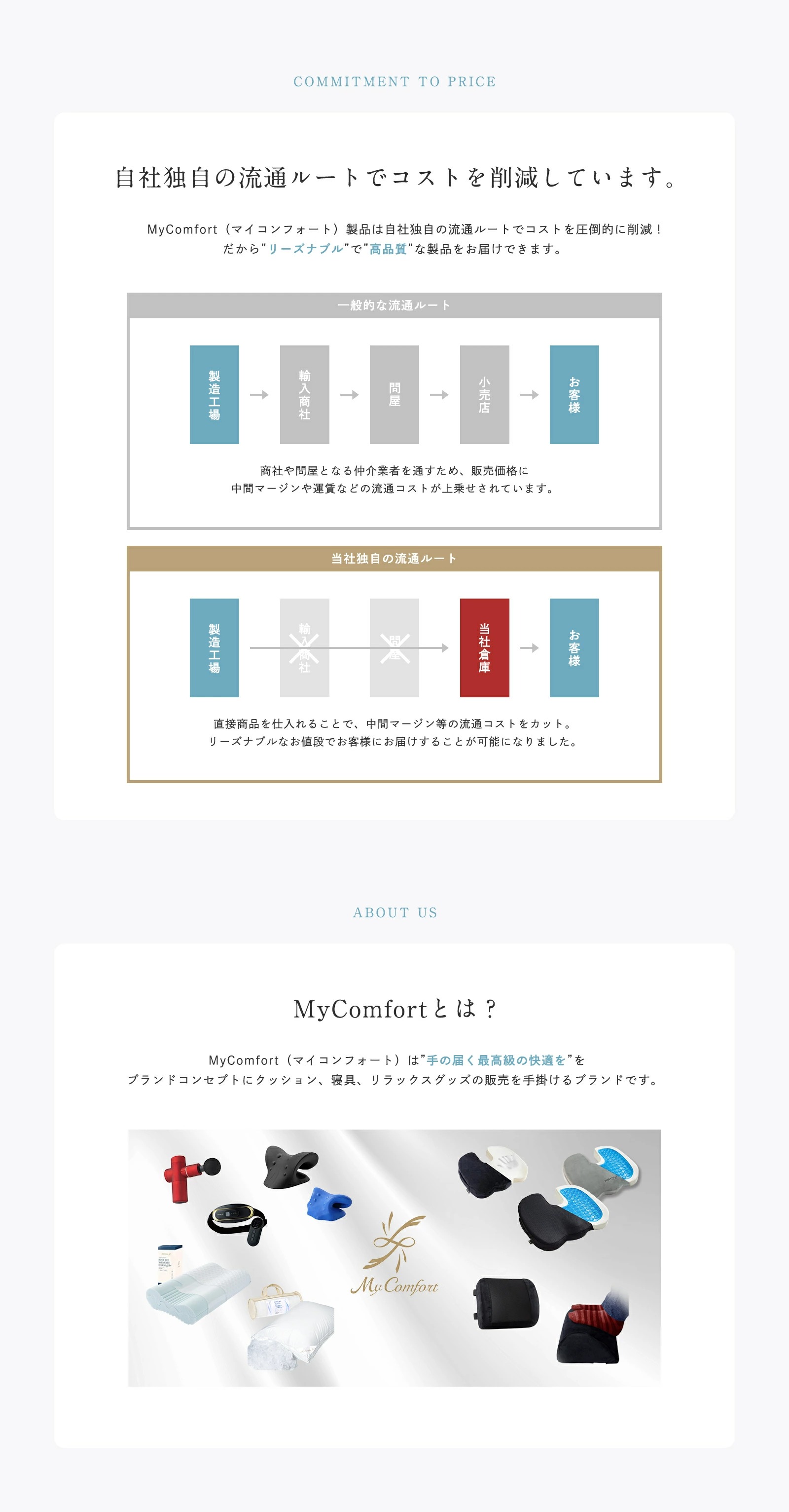 コスト＆とは