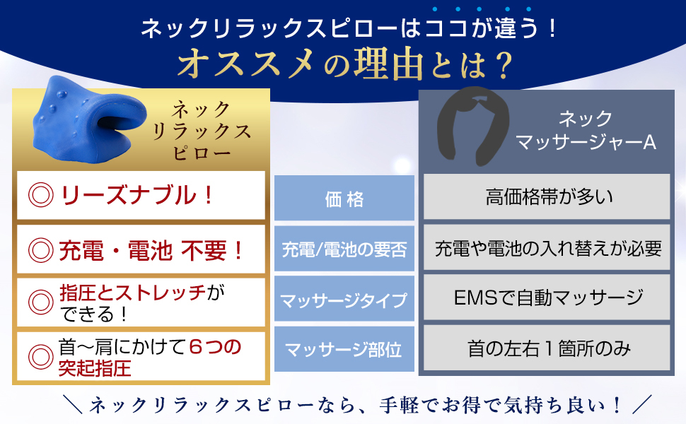 ストレートネック枕 ストレートネック 首枕 ストレッチ 首こり グッズ 枕 首こり解消 首肩