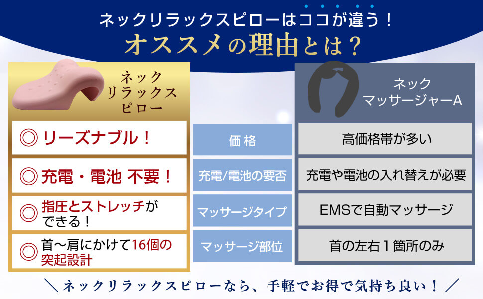 ストレートネック枕 ストレートネック ストレッチ 首枕 首こり グッズ 枕 首こり解消 首肩 肩こり解消グッズ 肩甲骨