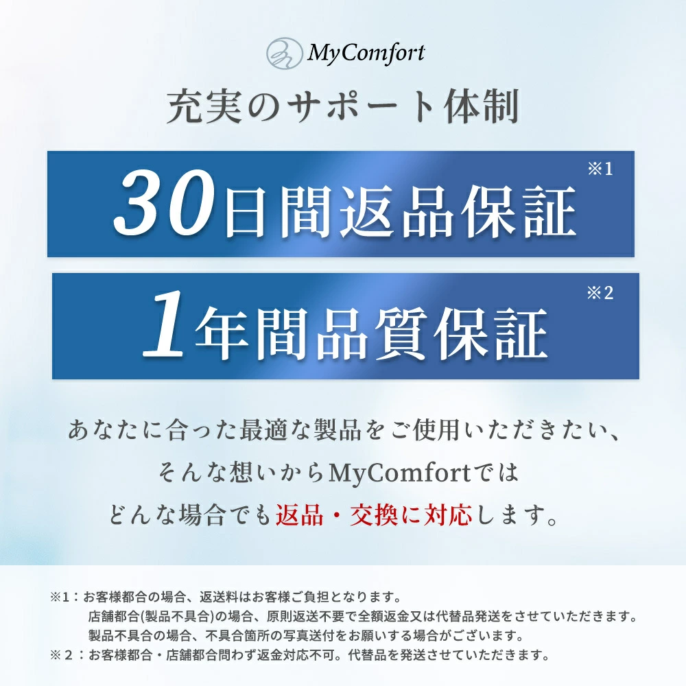 保証説明