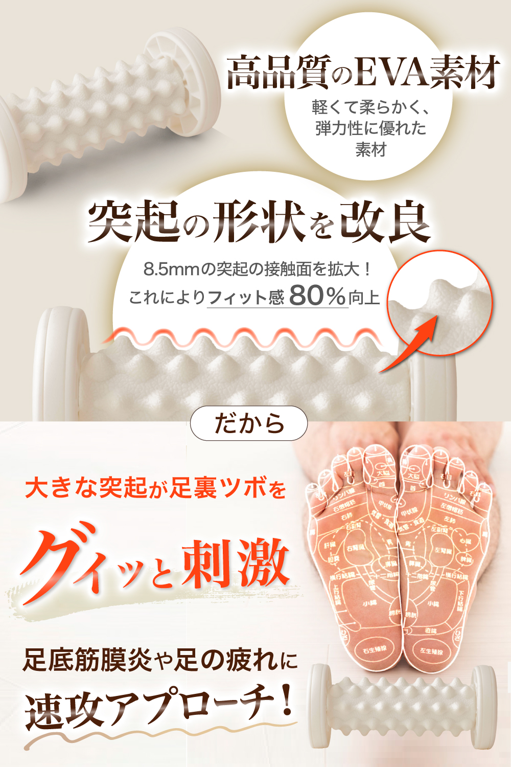 MyComfort シリーズ累計60万個突破 足つぼ ツボ押し 足ツボ ツボ MyComfort シリーズ累計60万個突破 足つぼ ツボ押し 足ツボ ツボ