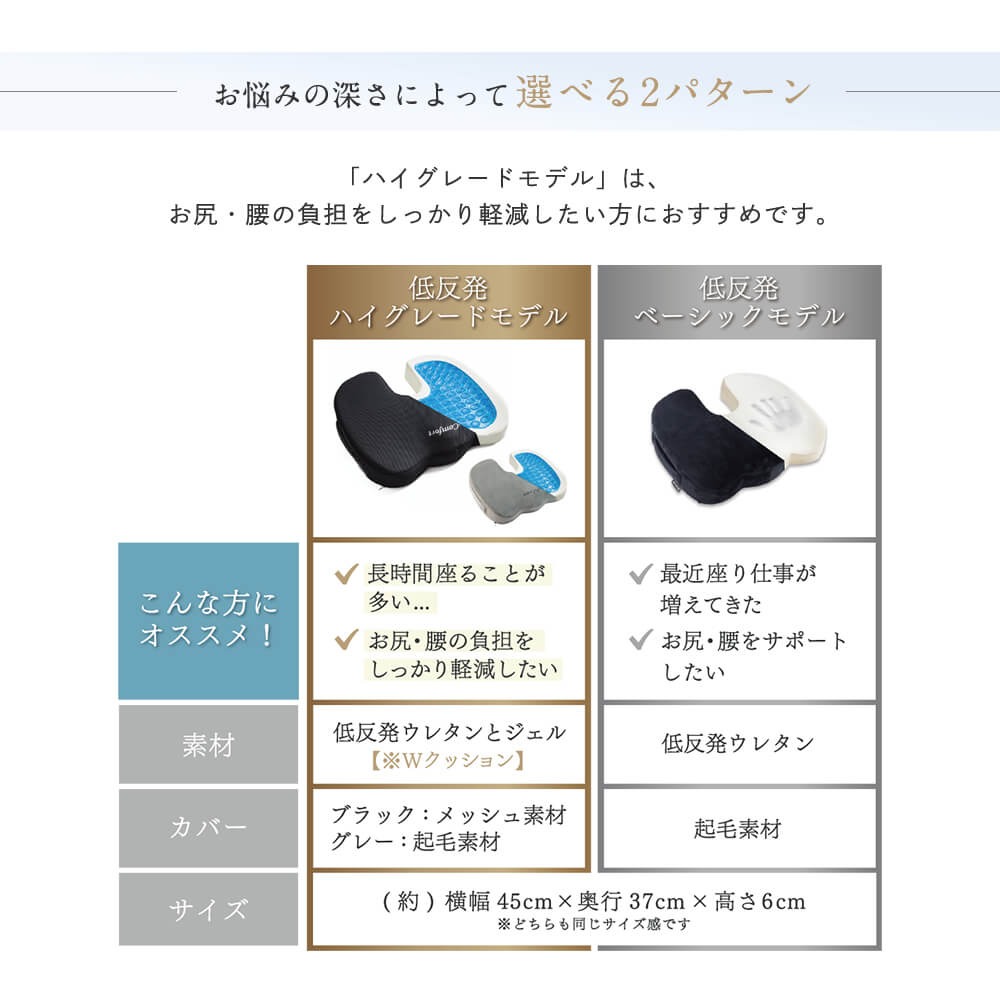 シートクッション