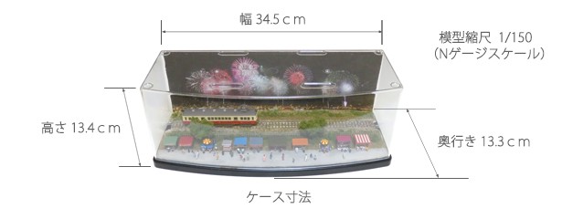 リアルに花火が打ち上がるnゲージミニジオラマ マイクラフト 通販 Yahoo ショッピング