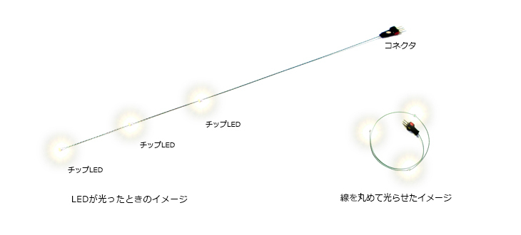 滋養強壮薬α 160錠 ×10個セット