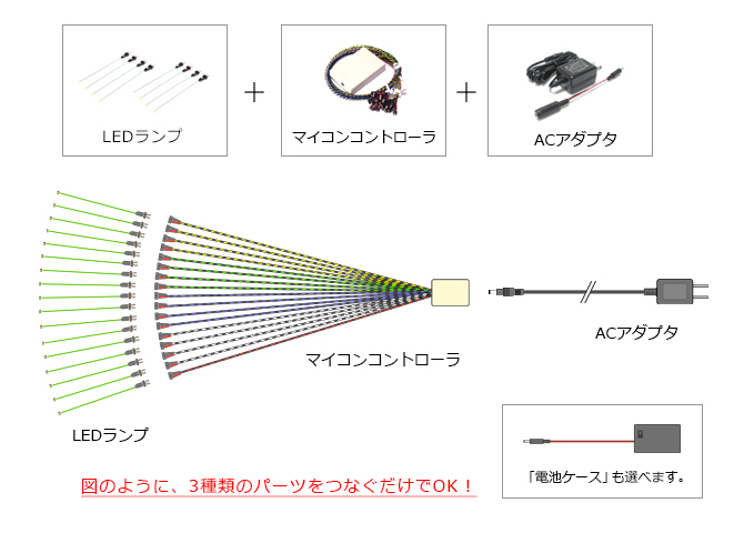 60 Off マイコンコントローラsn012 常時点灯1本 フェードアウト 花火 16本用 魅了 Www Technet 21 Org