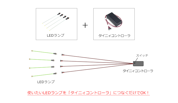 模型用LEDの種類と使い方 - マイクラフト - 通販 - Yahoo!ショッピング