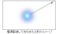 電源配線して光らせたイメージ