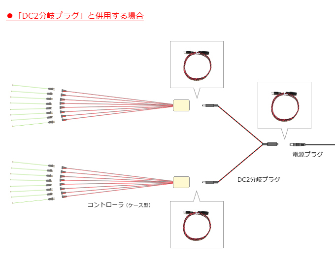 LEDランプの使い方【応用編】 - マイクラフト - 通販 - Yahoo!ショッピング