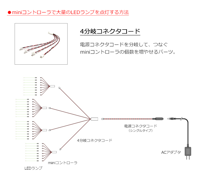 LEDランプの使い方【応用編】 - マイクラフト - 通販 - Yahoo!ショッピング