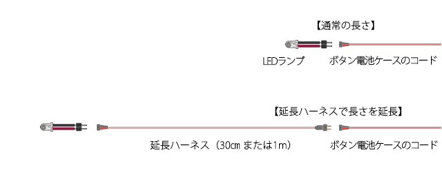 日本代購 | JapanChill 日本代購轉運 空運船運 全球配送 - ボタン電池ケース 【CR1220用 スイッチ付】
