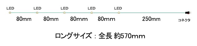 チップ型5連ＬＥＤランプ ロングサイズ寸法