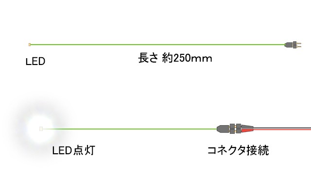 マイクラフト - チップ型LED ロング ［コネクタ付］｜Yahoo!ショッピング