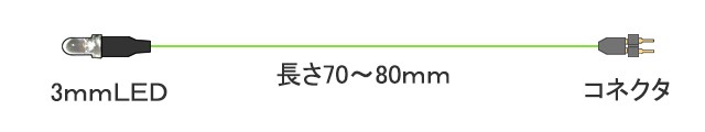 丸型3ｍｍＬＥＤランプ