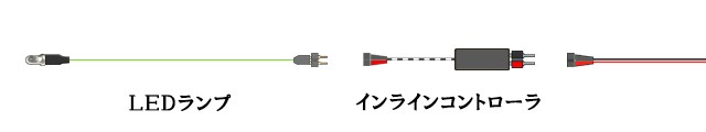 インラインコントローラをコントローラにつなぐ