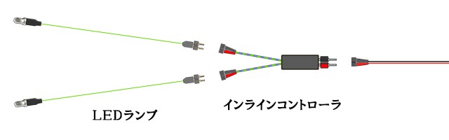 インラインコントローラ2P-SN9 ［フラッシュ点滅2本用］ :CBM301-2P-SN9:マイクラフト - 通販 - Yahoo!ショッピング