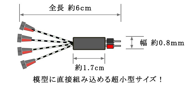 インラインコントローラ寸法