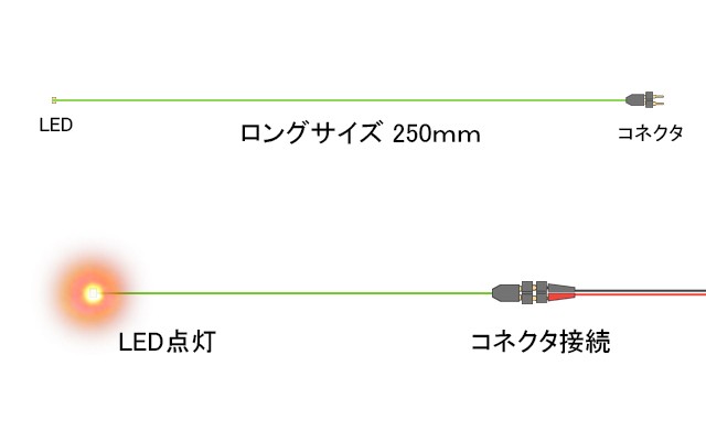 チップ型ＬＥＤランプ 橙（超高輝度）ロングサイズ