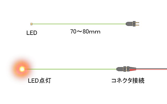 チップ型ＬＥＤランプ 橙（超高輝度）