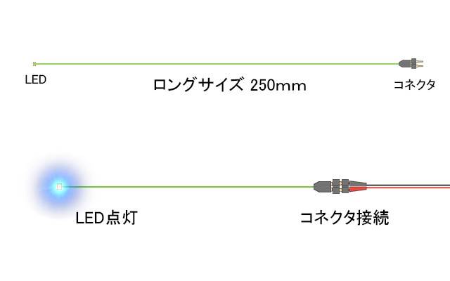 チップ型ＬＥＤランプ 青（中輝度）ロングサイズ