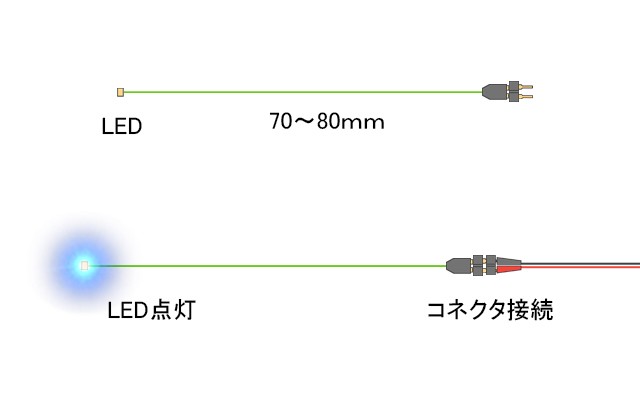 チップ型ＬＥＤランプ 青（中輝度）