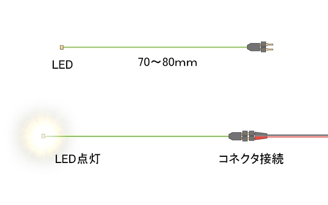 チップ型LEDランプ 電球色（超高輝度） 標準サイズ70mm〜80mm【極細リード線＆コネクタ付】 :1608BL0101:マイクラフト - 通販 -  Yahoo!ショッピング