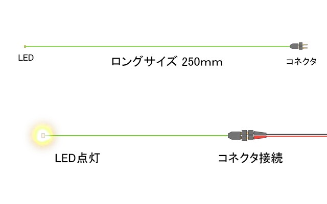 チップ型ＬＥＤランプ レモンイエロー ロングサイズ