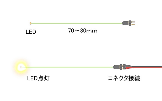 チップ型LEDランプ レモンイエロー 標準サイズ70mm〜80mm【極細リード線＆コネクタ付】 :1608LY0101:マイクラフト - 通販 -  Yahoo!ショッピング