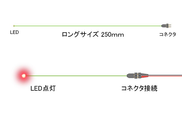 チップ型ＬＥＤランプ 赤（高輝度）ロングサイズ