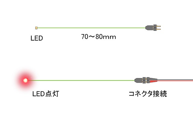 チップ型LEDランプ 赤（低輝度） 標準サイズ70mm〜80mm【極細リード線＆コネクタ付】 :1608R0401:マイクラフト - 通販 -  Yahoo!ショッピング