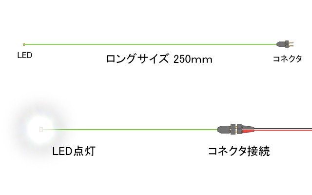 チップ型ＬＥＤランプ 白 ロングサイズ（超高輝度）