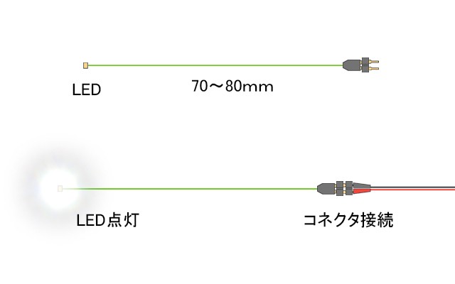 チップ型ＬＥＤランプ 白（超高輝度）