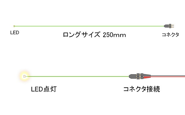 チップ型ＬＥＤランプ 黄（低輝度）ロングサイズ