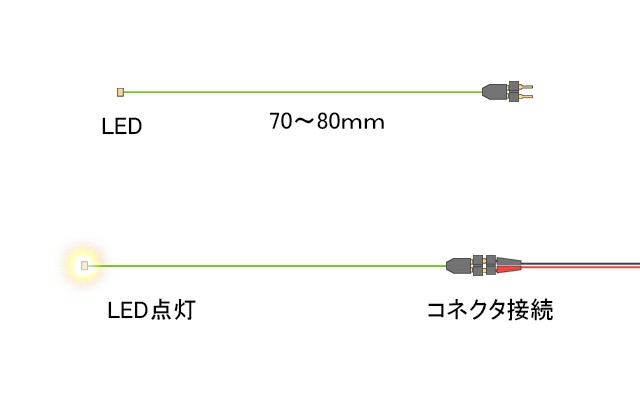 チップ型ＬＥＤランプ 黄（低輝度）