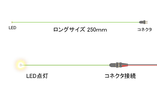 チップ型ＬＥＤランプ 黄（高輝度）ロングサイズ