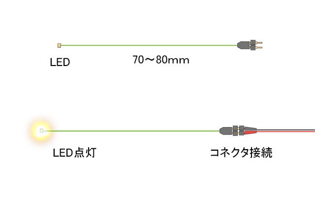 チップ型ＬＥＤランプ 黄（高輝度）