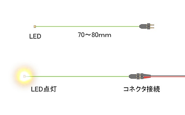 チップ型ＬＥＤランプ 黄（超高輝度）