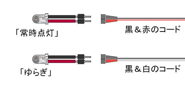 つなぐコードと光り方