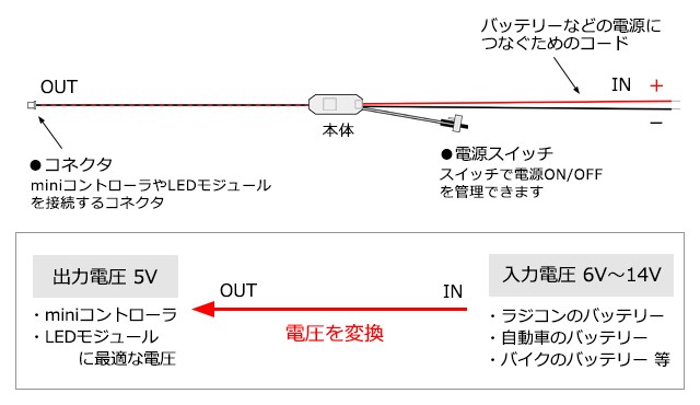 高性能DC-DCコンバータ【コネクタタイプ】 ※miniシリーズ・LEDモジュール用 :DCON106-MC:マイクラフト - 通販 -  Yahoo!ショッピング