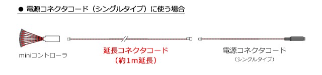 延長コネクタコード（1m）【miniシリーズ・LEDモジュール兼用】 :ECW-103:マイクラフト - 通販 - Yahoo!ショッピング