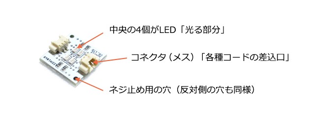 LEDモジュール 緑 1個入り（設置用ネジ4本付属） : マイクラフト