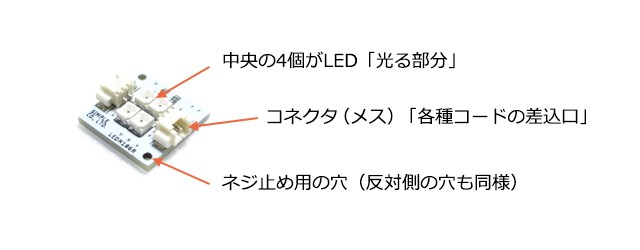 LEDモジュール 赤 1個入り（設置用ネジ4本付属） : マイクラフト