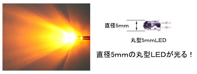 丸型5ｍｍＬＥＤランプ概要1