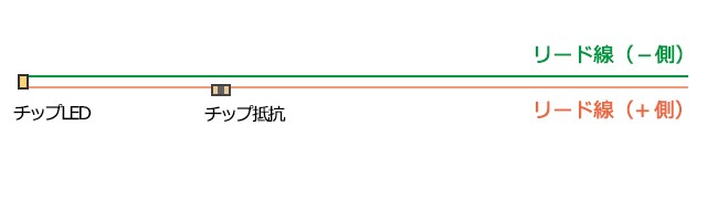 チップLED 青 【LED＆抵抗配線済】 2本入り :1608B02-R250:マイクラフト - 通販 - Yahoo!ショッピング