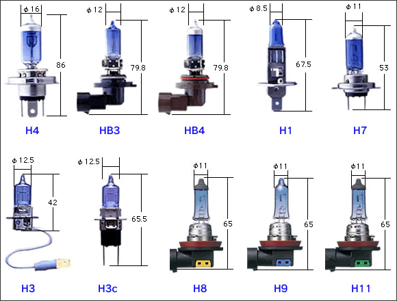 レイブリック ハロゲン代替フォグランプH8/H11/H16用LEDフォグバルブ フォグランプ専用 RK61