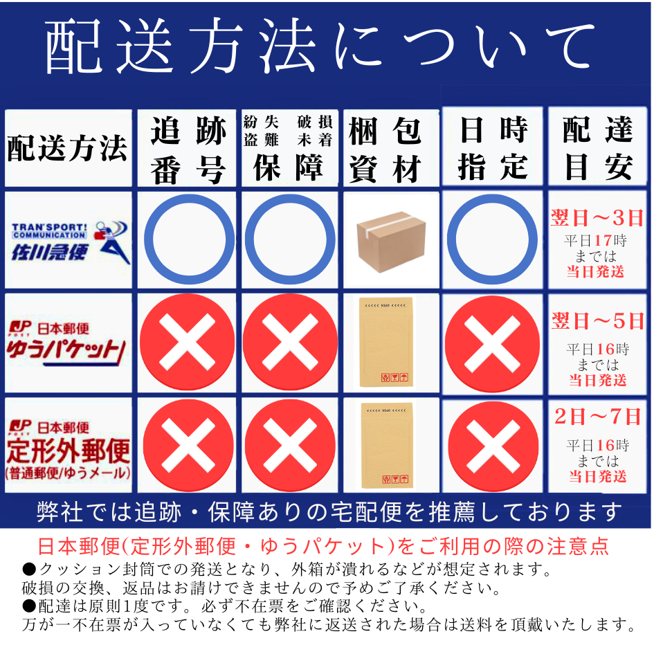 薬師窯錦彩 七福神招き猫12号 招き猫 まねきねこ ギフト プレゼント 猫